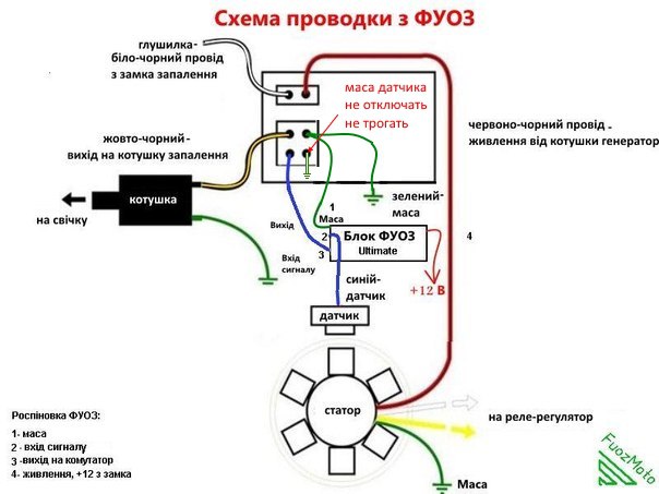 Схема коммутатора китайского мотоцикла